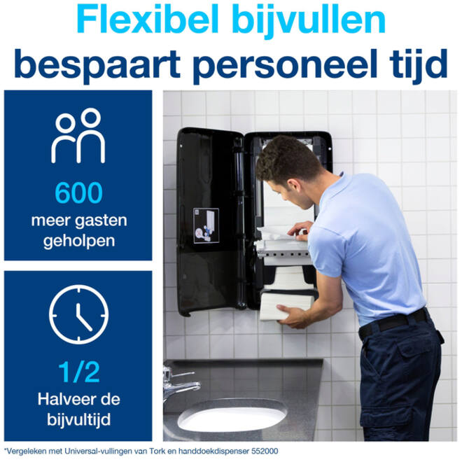 Handdoekdispenser Tork PeakServe® Continu™ H5 Elevation zwart 552508