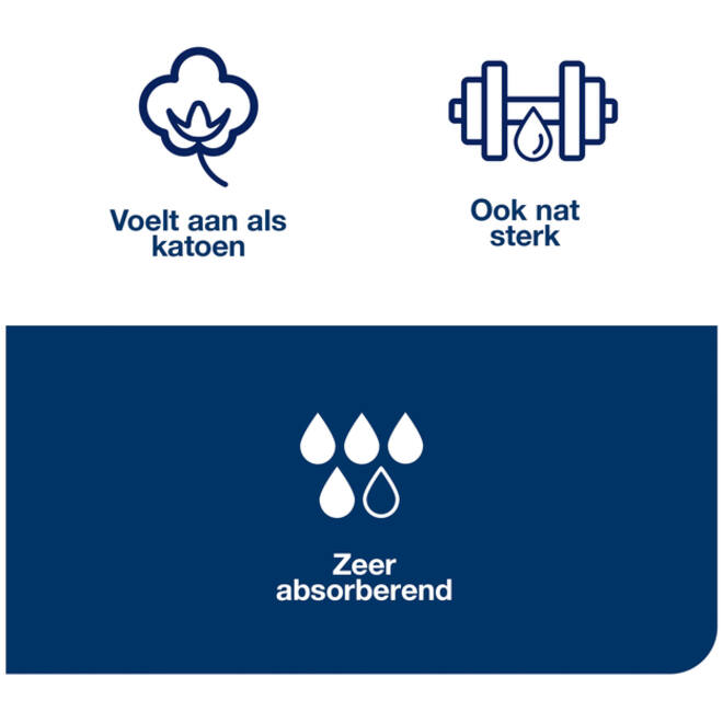 Reinigingsdoek Tork Kitchen Cleaning W4 extra absorberend wit 473179
