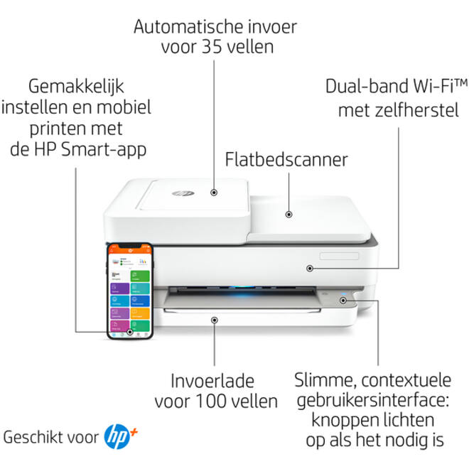 Multifunctional inktjet printer HP Envy 6420E