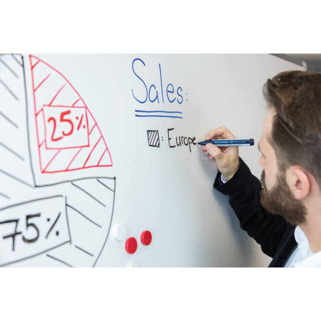 Viltstift Schneider Maxx 290 whiteboard rond 2-3mm assorti doos à 5+1 gratis