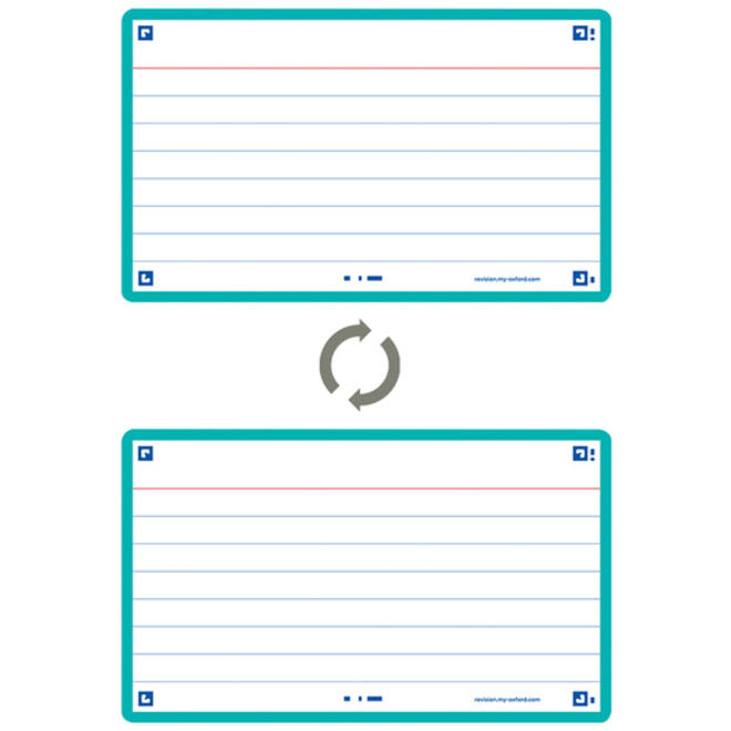 Flashcard Oxford 2.0 75x125mm 80vel 250gr lijn mint