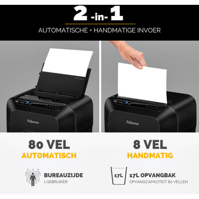 Papiervernietiger Fellowes Automax 80M snippers 4x12mm