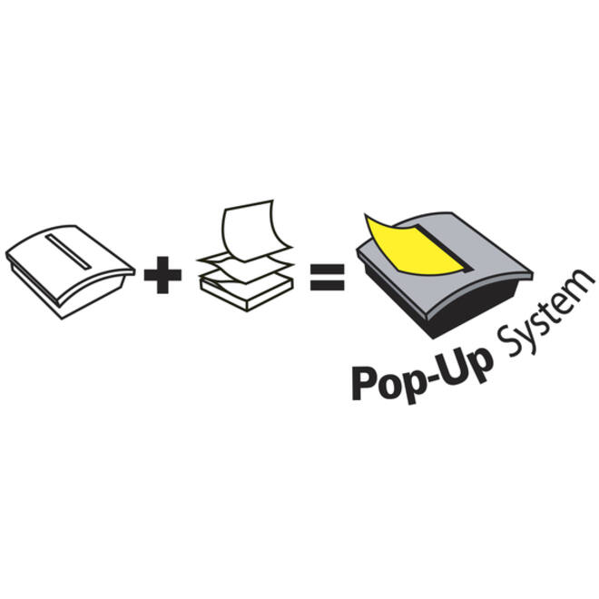 Memoblok Post-it Z-Note R350 76x127mm geel
