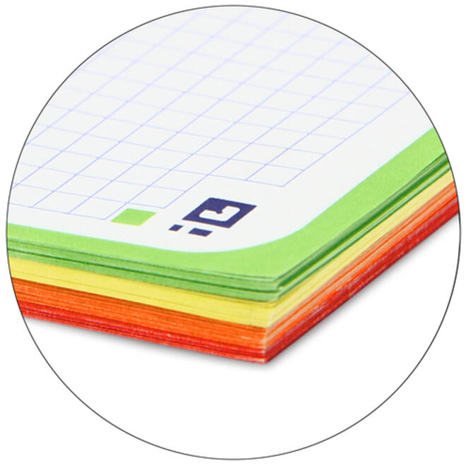Projectboek Oxford School A4+ lijn 4-gaats 240 pagina's 80gr aqua