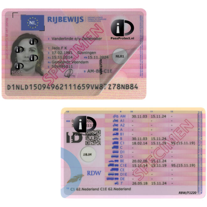 Beschermfolie PassProtect voor rijbewijs
