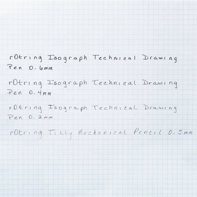 Tekenset rOtring Isograph 7-delig