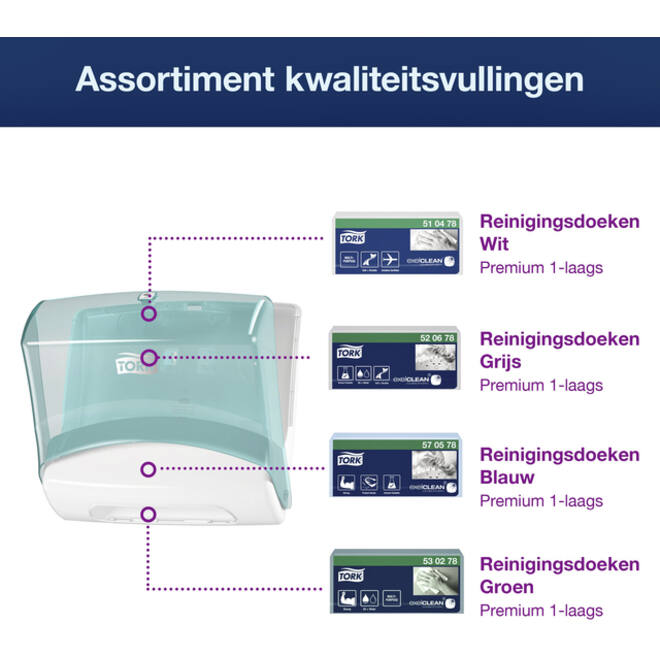 Reinigingsdoekdispenser Tork W4 Performance wandmontage wit/turqoise 654000