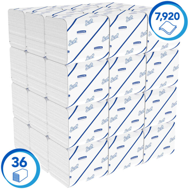 Toiletpapier Scott Control gevouwen 2-laags 36x220vel wit 8509