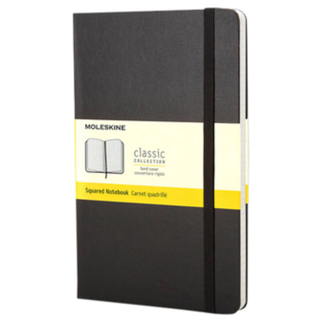 Notitieboek Moleskine pocket 90x140mm ruit 5x5mm hard cover zwart