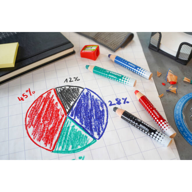 Whiteboardpotlood STABILO MARKdry 648/46 zwart