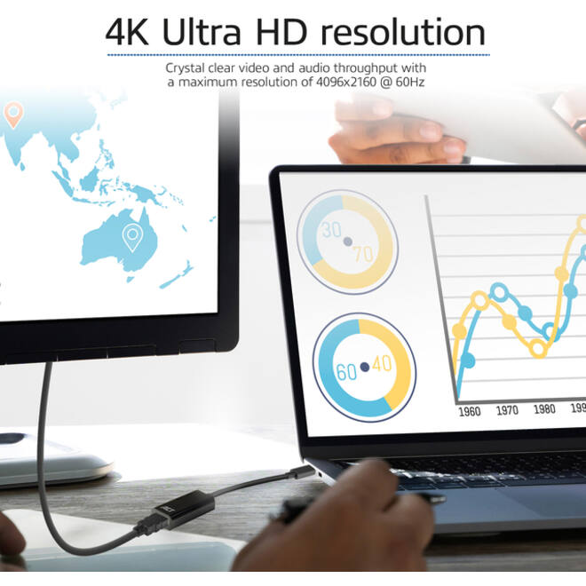 Adapter ACT USB-C naar HDMI 30Hz