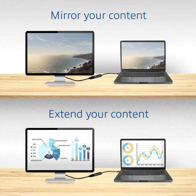 Adapter ACT USB-C naar HDMI 30Hz