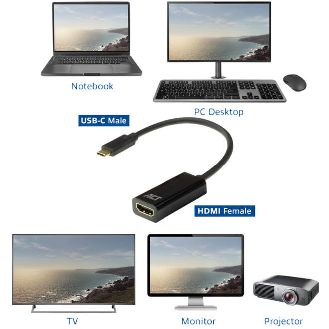 Adapter ACT USB-C naar HDMI 60Hz