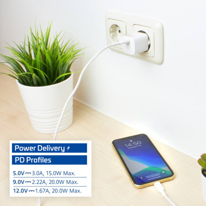 Oplader ACT compact met Powerdelivery 20W wit