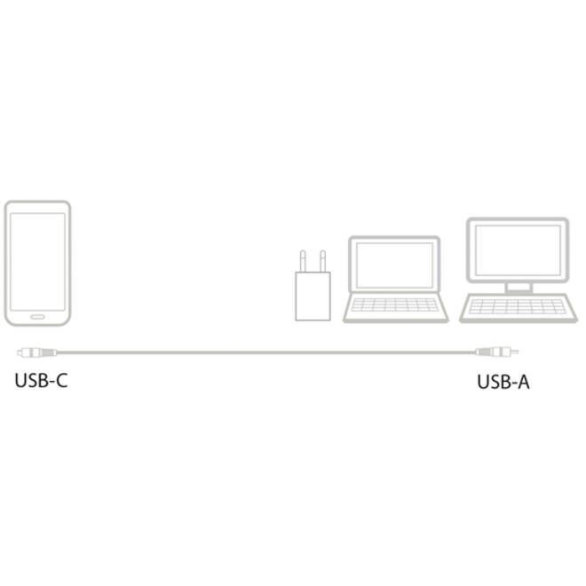 Kabel ACT USB 3.2 naar USB-C laad -en data 1 meter