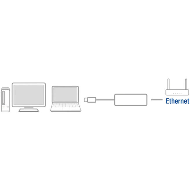 Adapter ACT USB-C naar Gigabit Ethernet