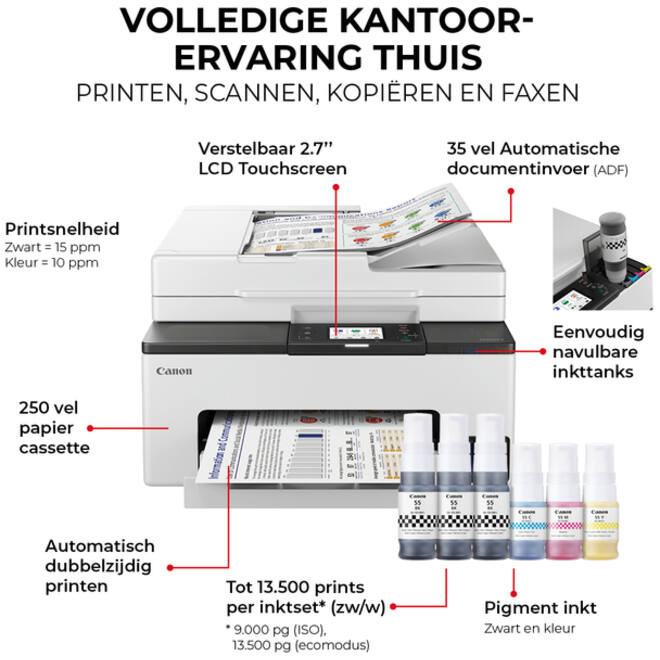 Multifunctional inktjet printer Canon MAXIFY GX2050