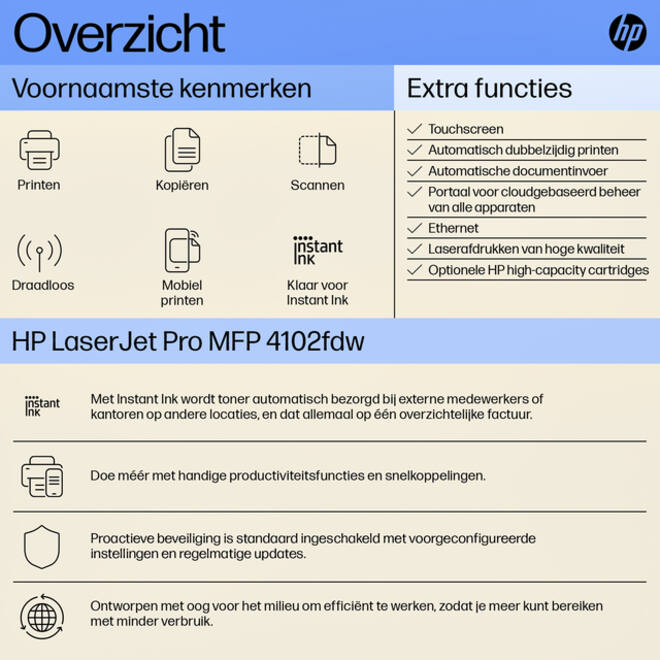 Multifunctional Laser printer HP laserjet 4102fdw