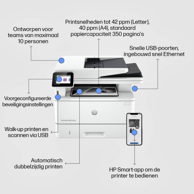 Multifunctional Laser printer HP laserjet 4102dw