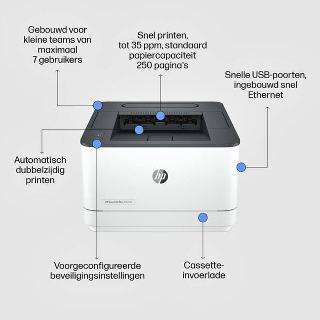 Printer laser HP LaserJet 3002dn