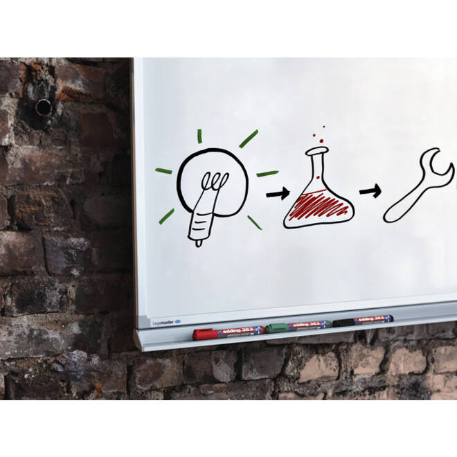 Viltstift edding 363 whiteboard schuin 1-5mm groen