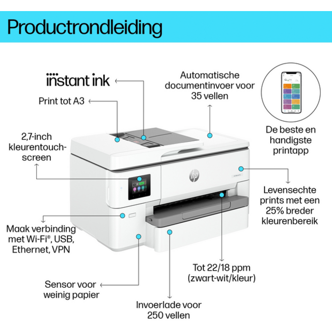 Multifunctional inktjet printer HP Officejet 9720E