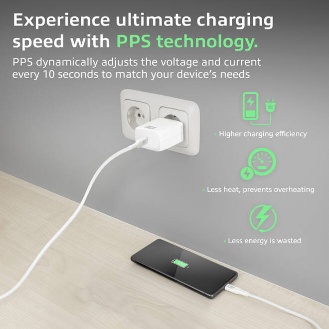 Oplader act 35w 1-poort usb c wit