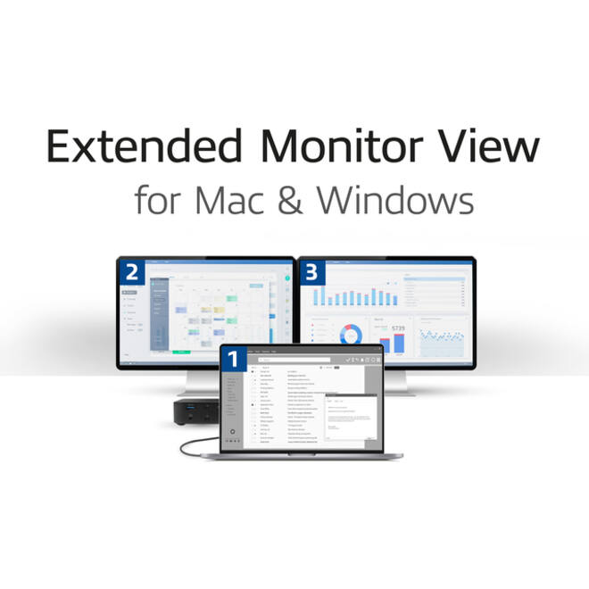 Dockingstation ACT USB-C Dual Monitor met Power Delivery