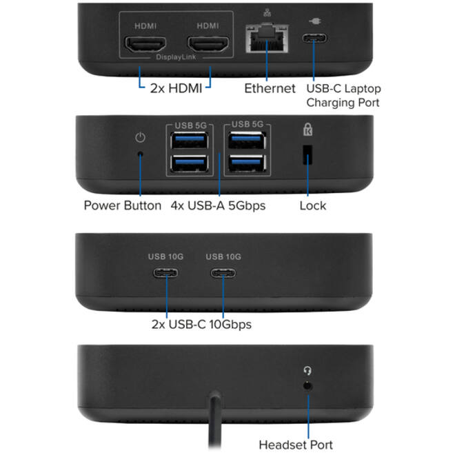 Dockingstation ACT USB-C Dual Monitor met Power Delivery