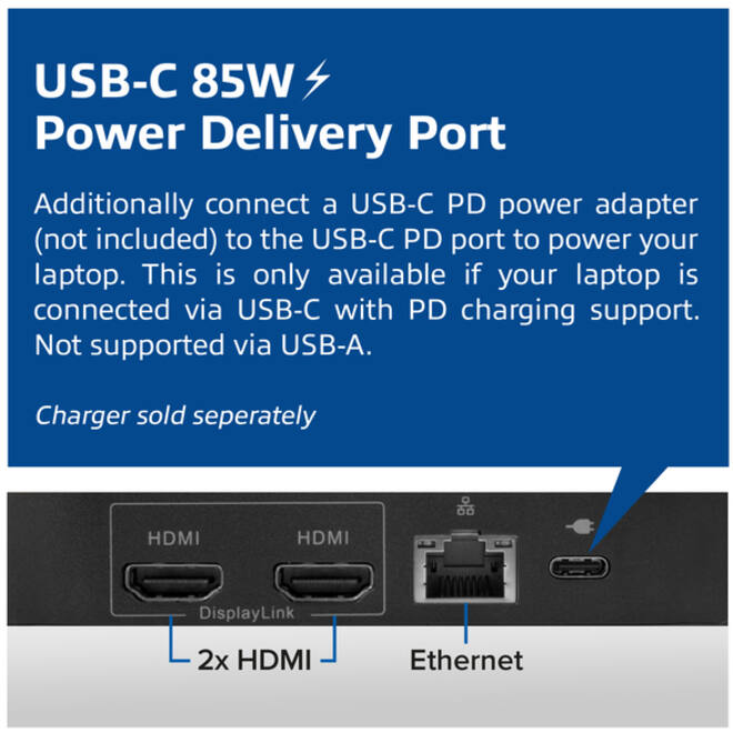 Dockingstation ACT USB-C Dual Monitor met Power Delivery
