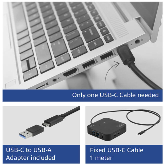 Dockingstation ACT USB-C Dual Monitor met Power Delivery
