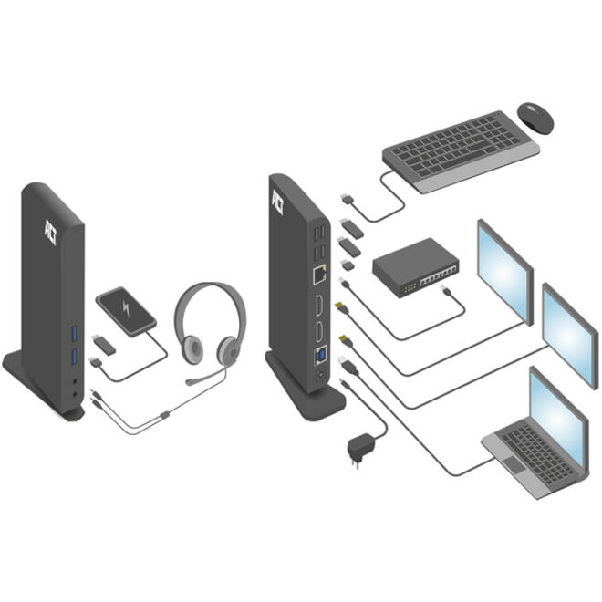 Dockingstation ACT USB-C Dual Monitor met laadpoort