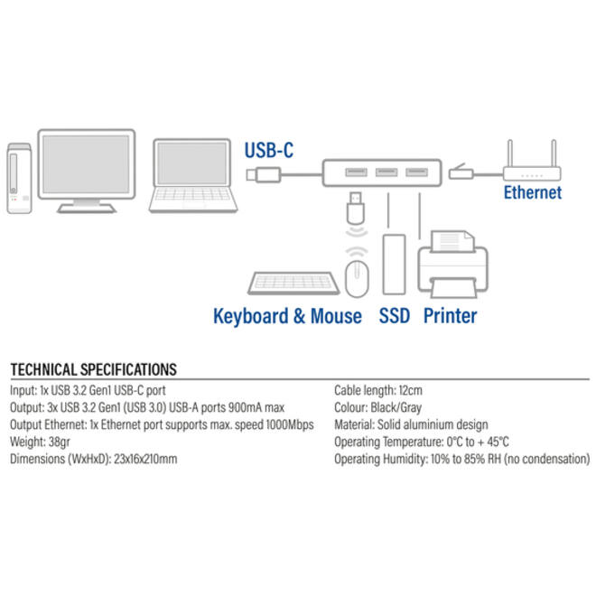 Hub ACT USB-C 3.0 3x USB-A Gigabit ethernet