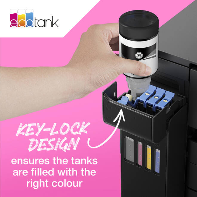 Navulinkt Epson 113 EcoTank zwart + 3 kleuren