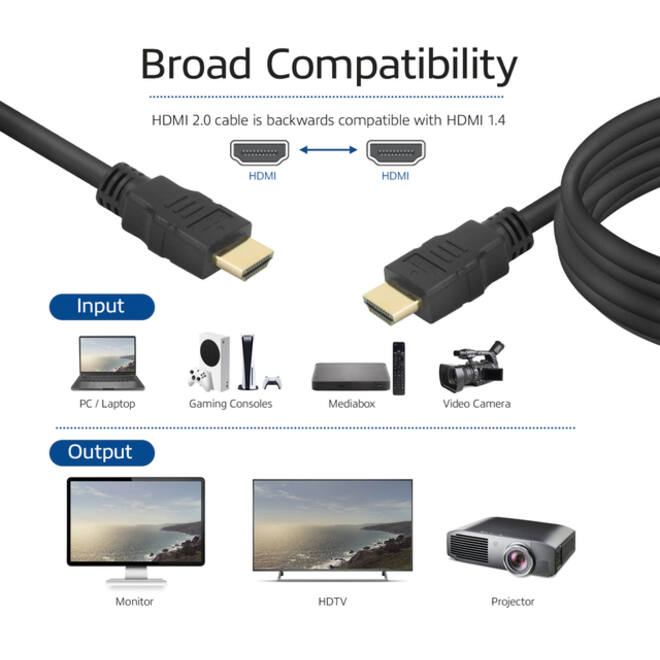Kabel ACT HDMI ETH4K M/M zwart 2 meter