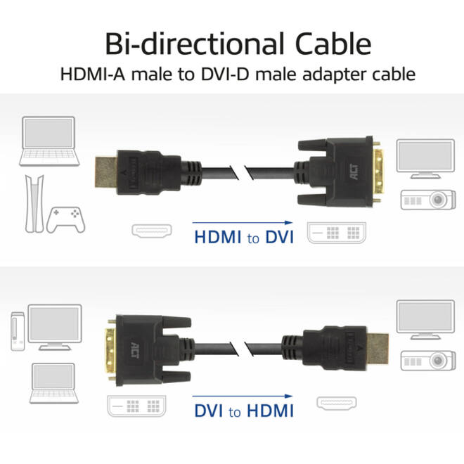 Adapterkabel ACT HDMI-A male naar DVI-D male 1 meter
