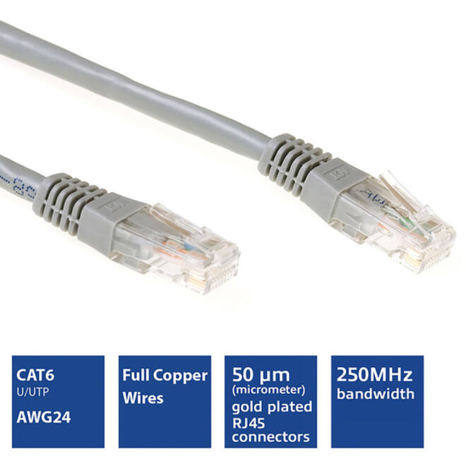 Kabel ACT U/UTP CAT6 patchkabel RJ45 Grijs 7 meter