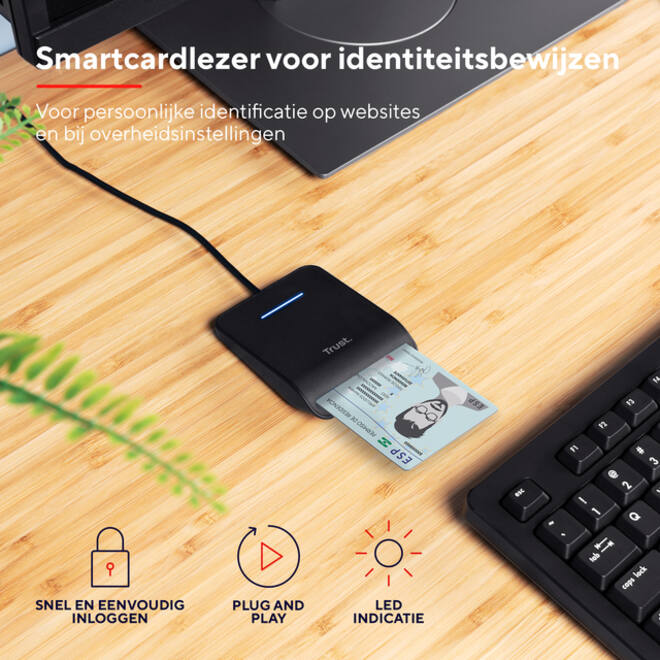 Kaartlezer Trust Primo DNI