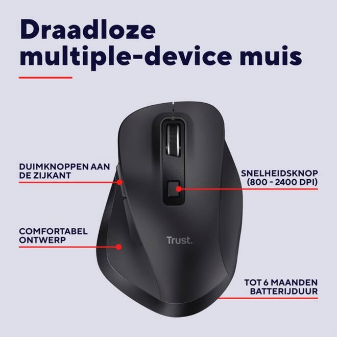 Muis Trust Fyda multidevice draadloos