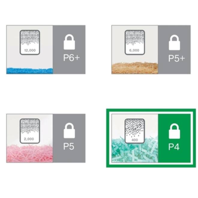 Papiervernietiger Leitz IQ Slim Home Office P4 snippers 4x28mm