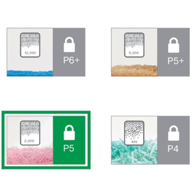 Papiervernietiger Leitz IQ Office P5 snippers 2x15mm