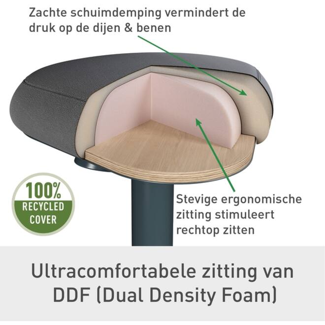 Actieve zitkruk Leitz Ergo met comfortzitting