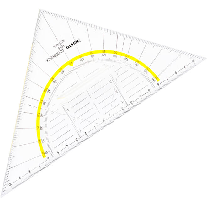 Geodriehoek Aristo 1555/2 225mm met greep transparant