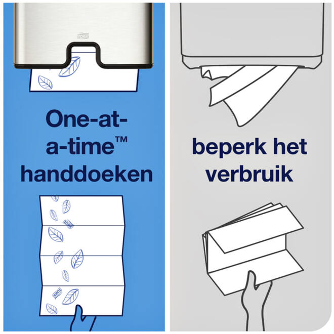 Handdoek Tork H2 multifold Premium kwaliteit 2 laags wit 100288