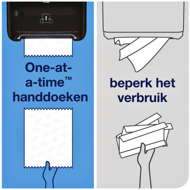 Handdoekrol Tork Matic H1 advanced 2-laags scheurbestendig 150m wit 290067