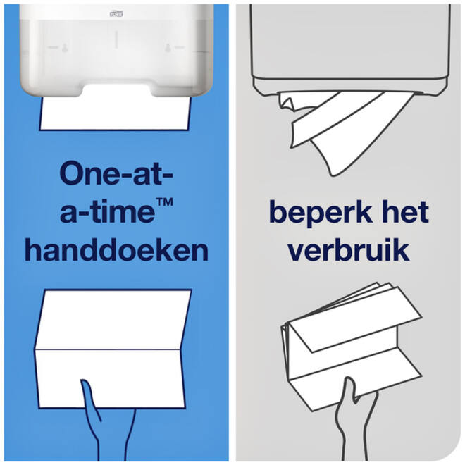 Handdoekdispenser Tork H3 Elevation C-vouw en Z-vouw wit 553000
