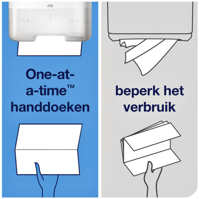 Handdoek Tork H3 Advanced Z-gevouwen 2-laags wit 290163