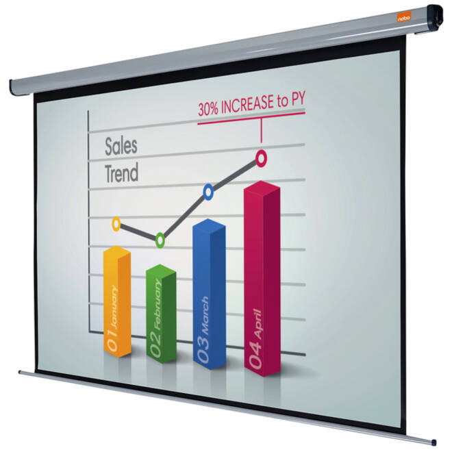 Projectiescherm Nobo wand 240cm elektrisch
