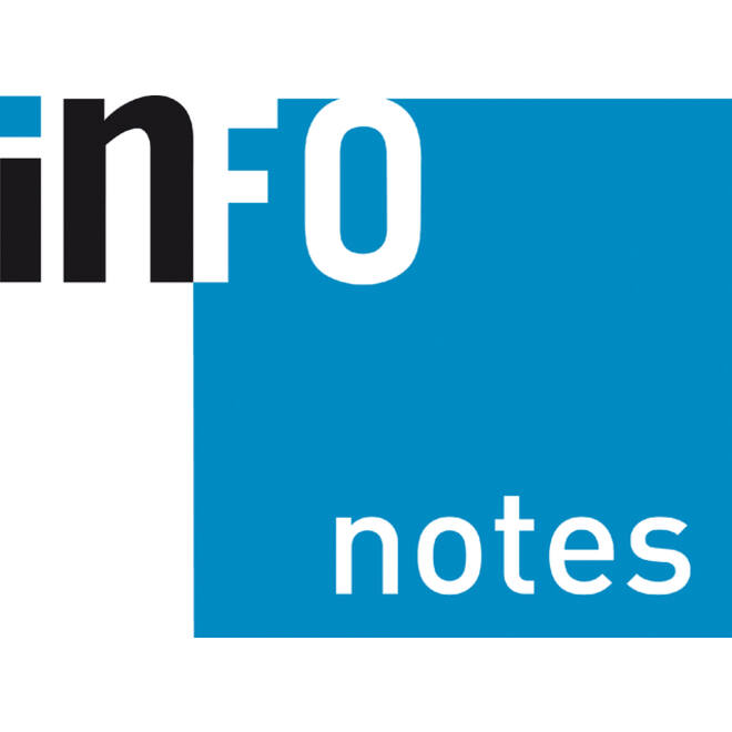 Memoblok info notes antimicrobiëel 400 vel 75x75mm wit