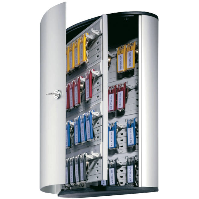 Sleutelkast Durable 54haken 302x280x118mm
